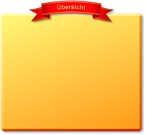 Übersicht